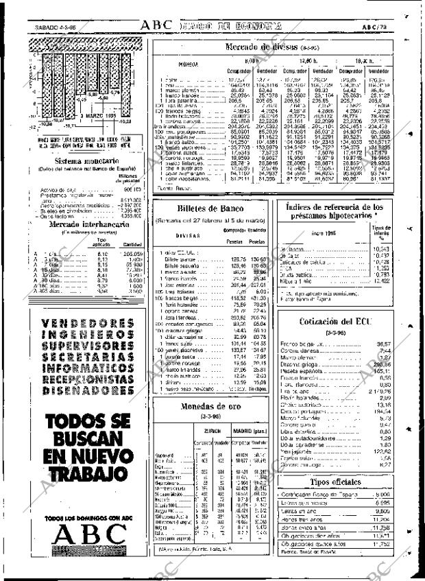 ABC SEVILLA 04-03-1995 página 73