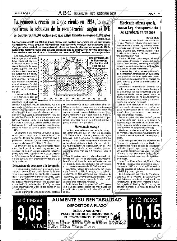 ABC MADRID 09-03-1995 página 49