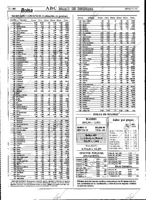 ABC MADRID 09-03-1995 página 52