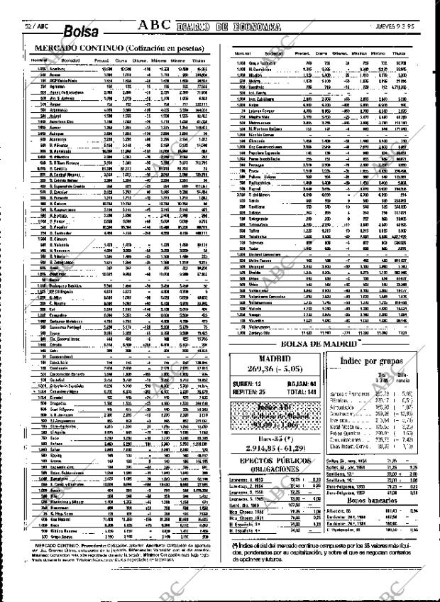 ABC MADRID 09-03-1995 página 52