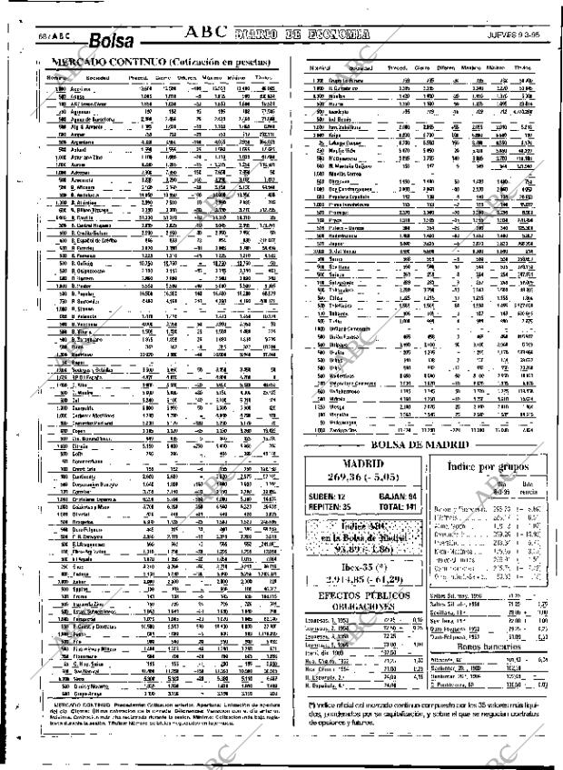 ABC SEVILLA 09-03-1995 página 68