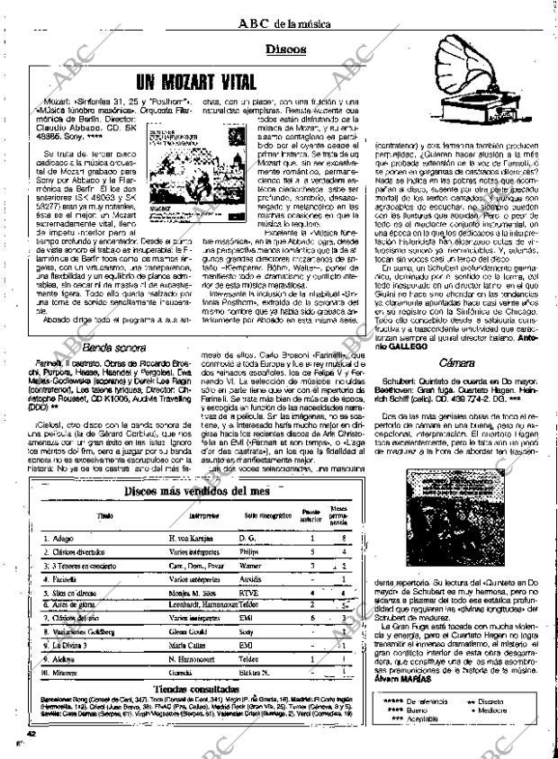 CULTURAL MADRID 10-03-1995 página 42