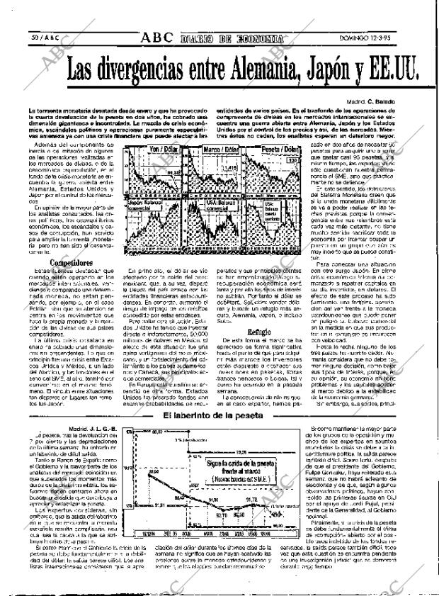 ABC MADRID 12-03-1995 página 50