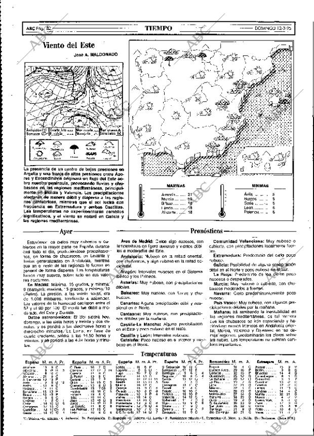 ABC MADRID 12-03-1995 página 82