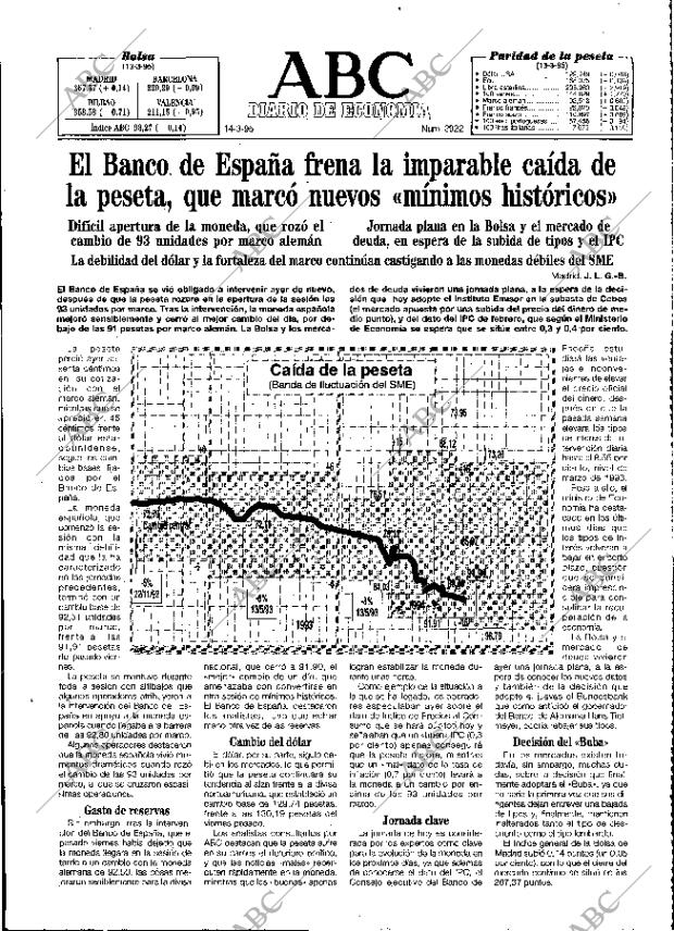 ABC MADRID 14-03-1995 página 47