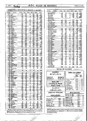 ABC MADRID 14-03-1995 página 52