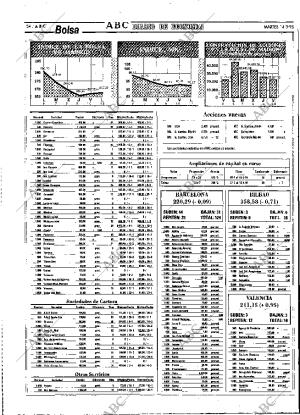 ABC MADRID 14-03-1995 página 54