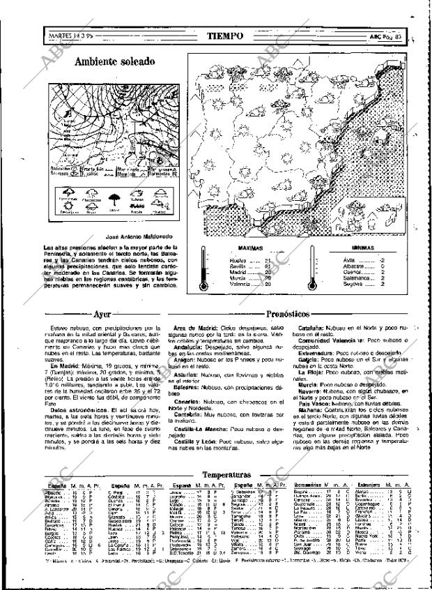 ABC MADRID 14-03-1995 página 83