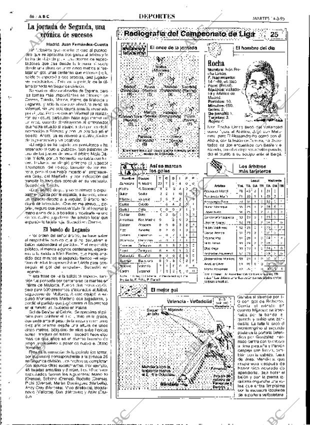 ABC MADRID 14-03-1995 página 86