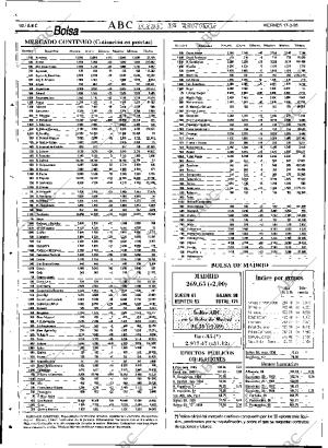 ABC SEVILLA 17-03-1995 página 90