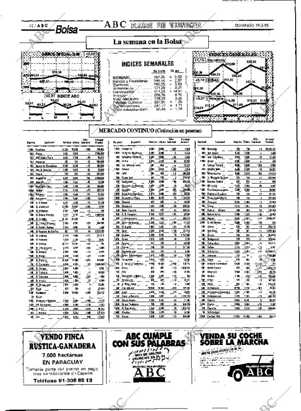 ABC MADRID 19-03-1995 página 42