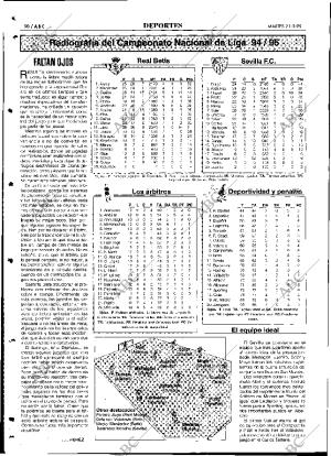 ABC SEVILLA 21-03-1995 página 90