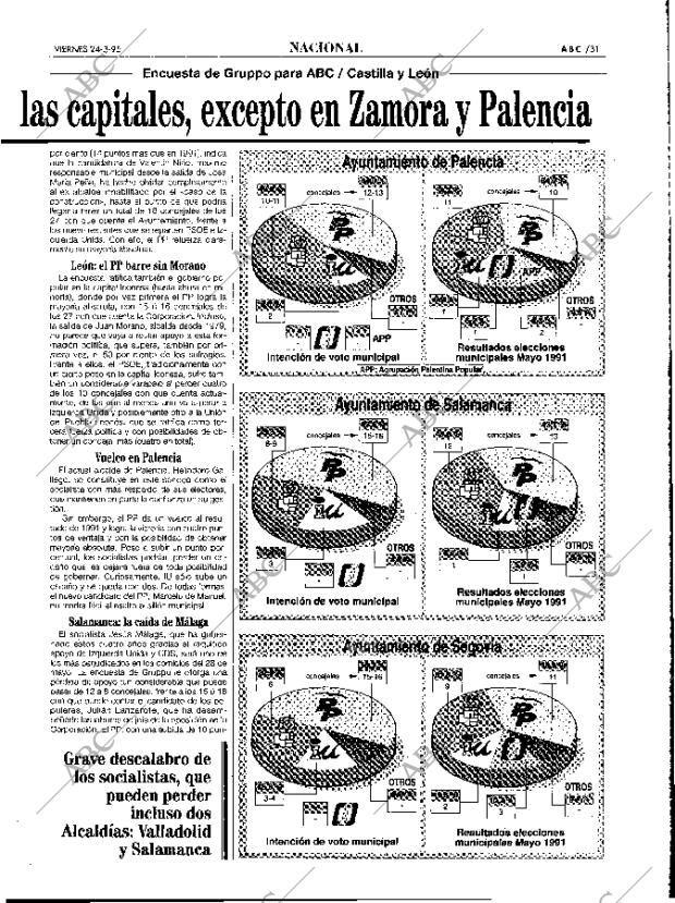 ABC MADRID 24-03-1995 página 31