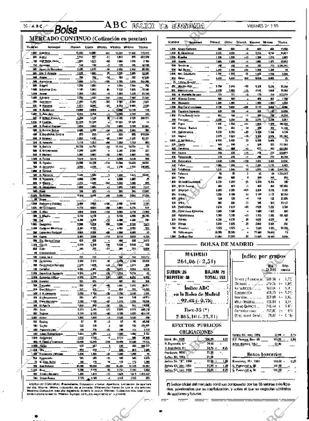 ABC MADRID 24-03-1995 página 50