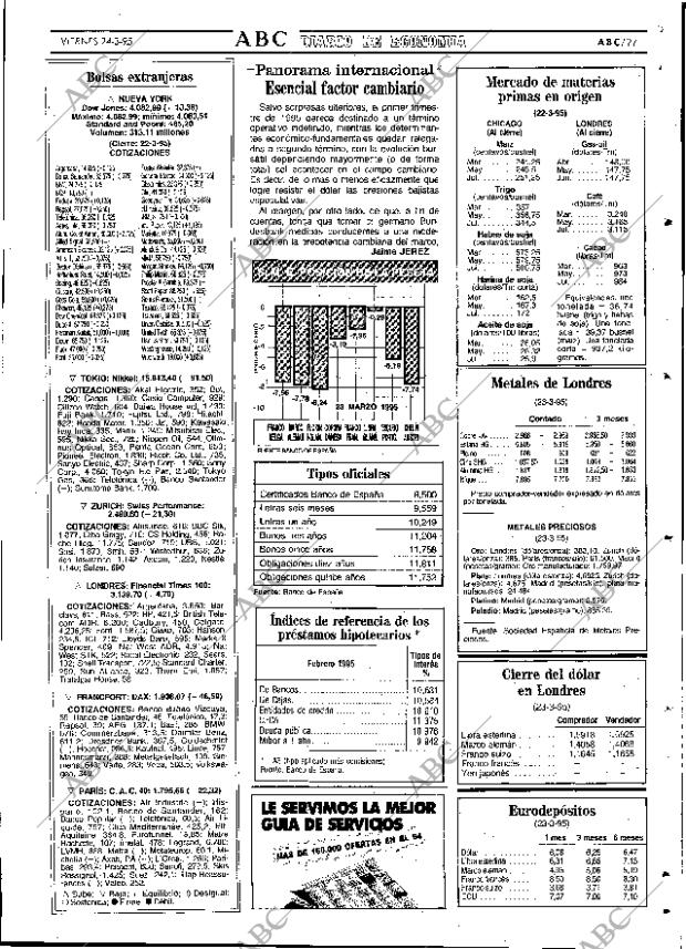 ABC SEVILLA 24-03-1995 página 77