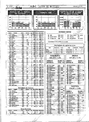 ABC MADRID 25-03-1995 página 50