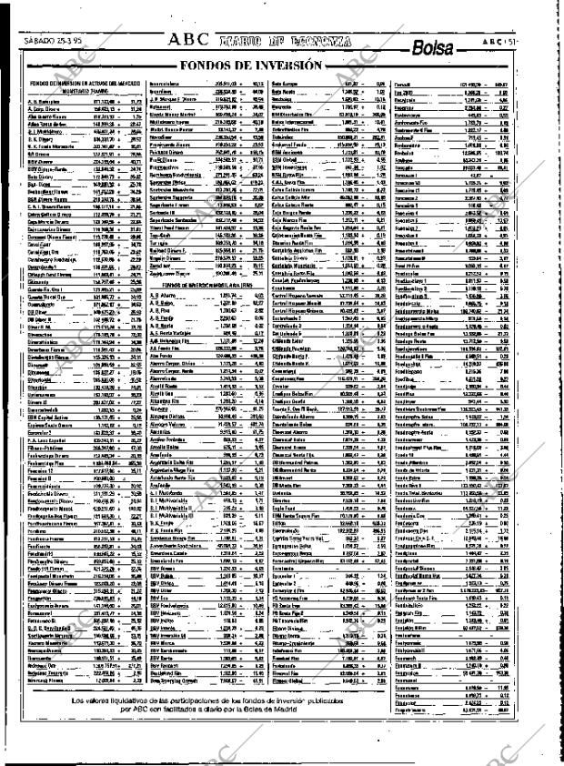 ABC MADRID 25-03-1995 página 51