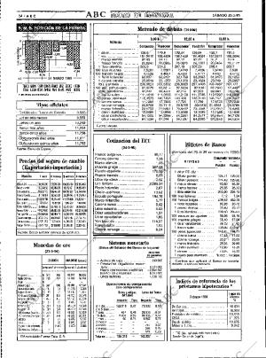 ABC MADRID 25-03-1995 página 54