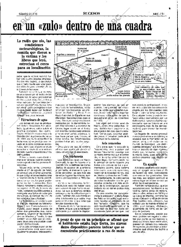 ABC MADRID 25-03-1995 página 81