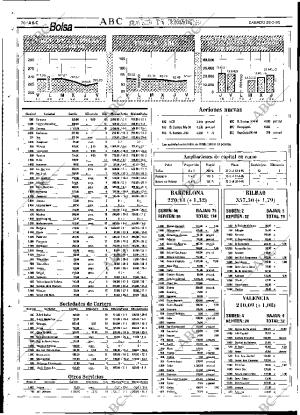 ABC SEVILLA 25-03-1995 página 70