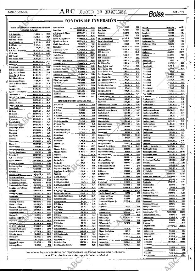 ABC SEVILLA 25-03-1995 página 71