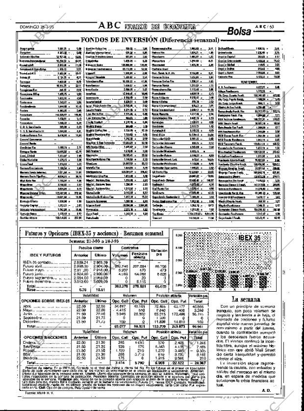 ABC MADRID 26-03-1995 página 63