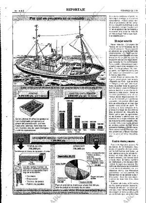 ABC MADRID 26-03-1995 página 78