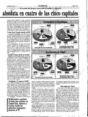 ABC MADRID 27-03-1995 página 27