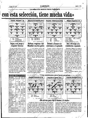 ABC MADRID 27-03-1995 página 73