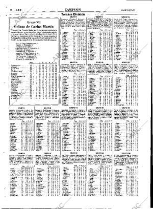 ABC MADRID 27-03-1995 página 78