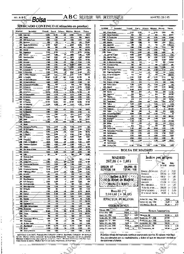 ABC MADRID 28-03-1995 página 44