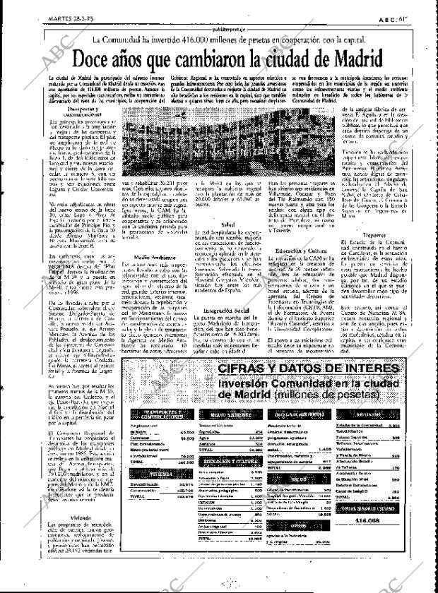 ABC MADRID 28-03-1995 página 61