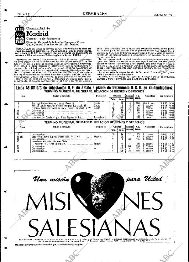 ABC MADRID 30-03-1995 página 100