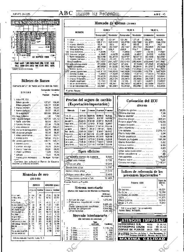ABC MADRID 30-03-1995 página 45