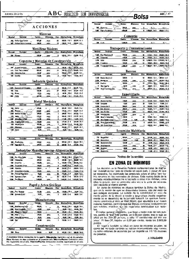 ABC MADRID 30-03-1995 página 47