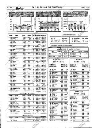 ABC MADRID 30-03-1995 página 48