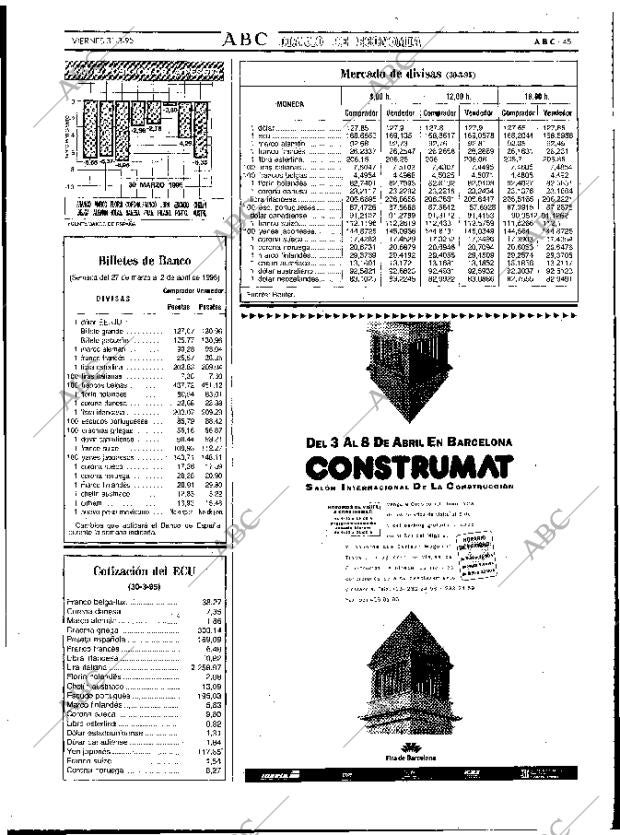 ABC MADRID 31-03-1995 página 45