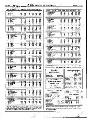 ABC MADRID 31-03-1995 página 46