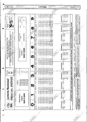 ABC MADRID 31-03-1995 página 96