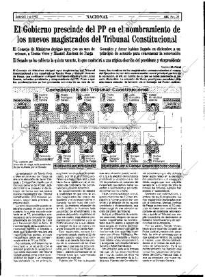 ABC MADRID 01-04-1995 página 21