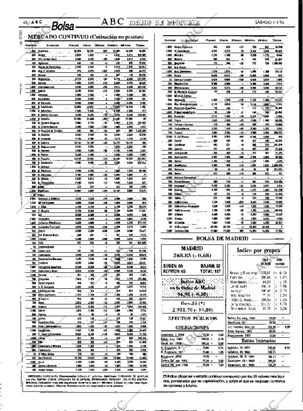 ABC MADRID 01-04-1995 página 46