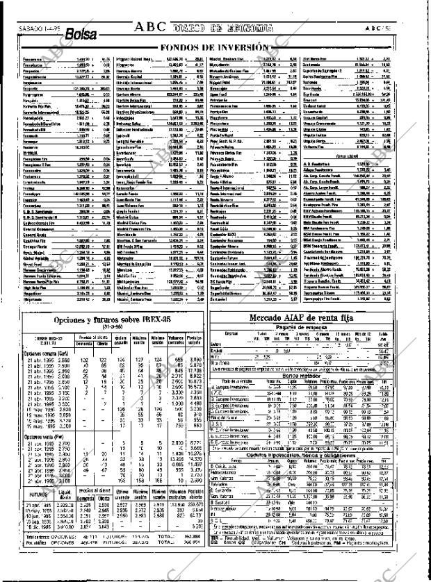 ABC MADRID 01-04-1995 página 51