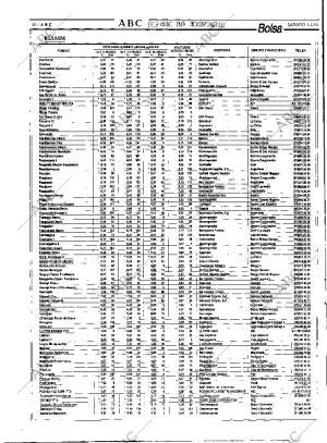 ABC MADRID 01-04-1995 página 56