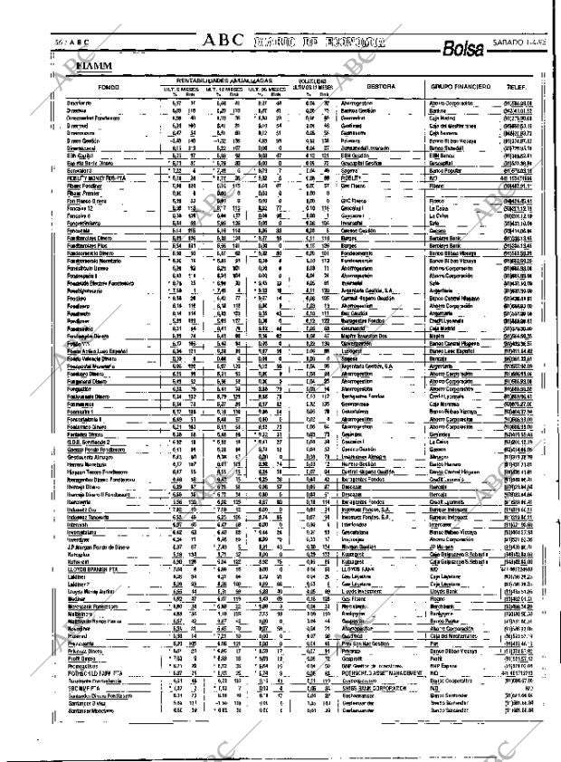 ABC MADRID 01-04-1995 página 56