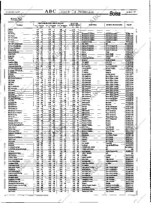 ABC MADRID 01-04-1995 página 57
