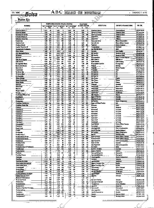 ABC MADRID 01-04-1995 página 58