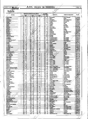ABC MADRID 01-04-1995 página 59
