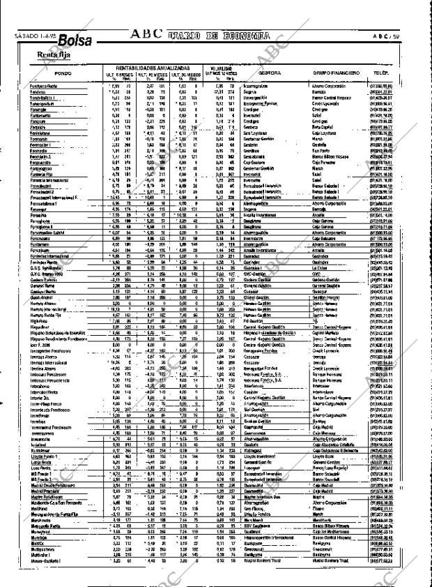 ABC MADRID 01-04-1995 página 59