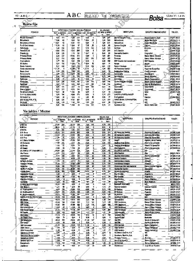 ABC MADRID 01-04-1995 página 60