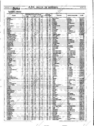 ABC MADRID 01-04-1995 página 61
